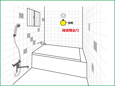 壁換気口障害物あり