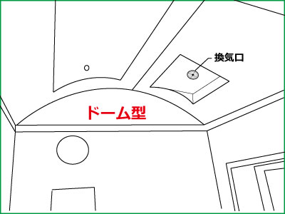 天井換気口ドーム型