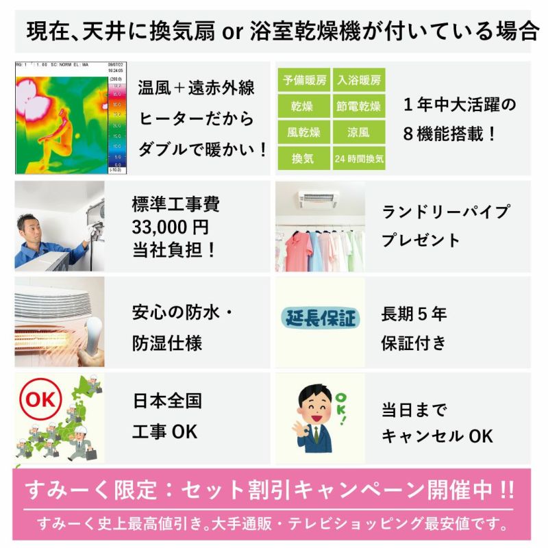 3台セット】浴室換気乾燥暖房機（グラファイトヒーター式／BF